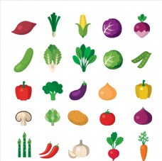 绿色蔬菜各种蔬菜