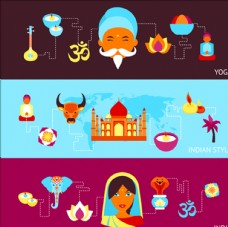 出国旅游海报印度传统文化旅游横幅