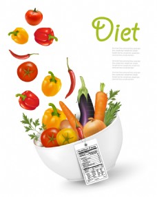 健康饮食所需的新鲜蔬菜