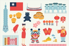 出国旅游海报台湾旅游元素集