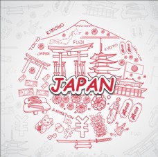 出国旅游海报日本简笔元素