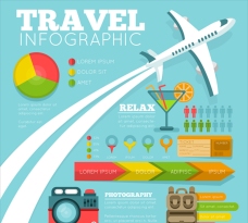 出国旅游海报卡通平面旅游信息图设计