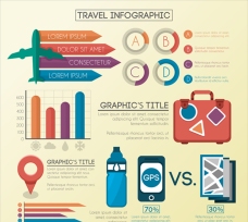 出国旅游海报平面旅游信息图设计