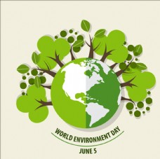 地球日绿色地球生态世界环境日插图