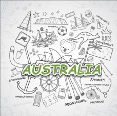 出国旅游海报澳大利亚简笔元素