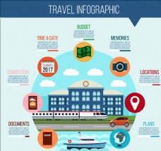 出国旅游海报彩色平面旅游信息图