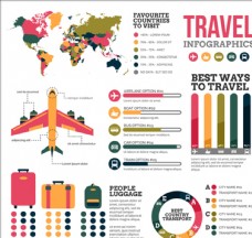 出国旅游海报丰富多彩的旅游信息