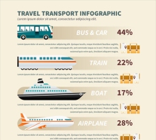 出国旅游海报旅游运输信息图设计