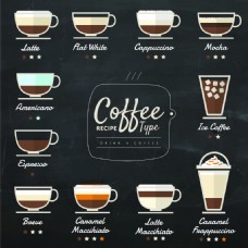 咖啡杯多样咖啡素材