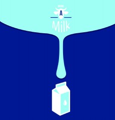 牛奶广告背景装饰素材
