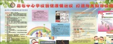 浙江省创建健康促进校宣传栏