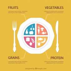 健康饮食餐盘插画矢量
