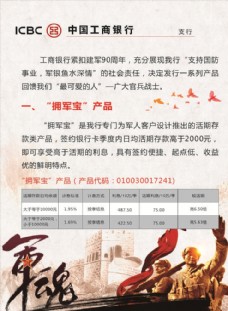 中国工商银行宣传页