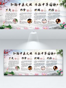 中华文化中医养生医疗卫生内容展板