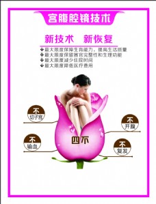 宫腹腔镜技术海报