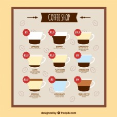 咖啡杯咖啡型模板