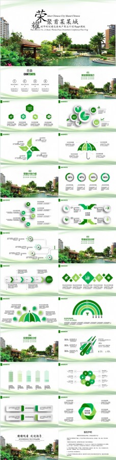 设计城市规划建设房地产商业计划书ppt模板