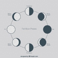 月球表面月球平面