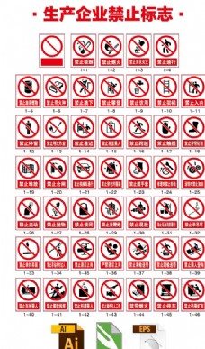 企业类生产企业禁止标志牌